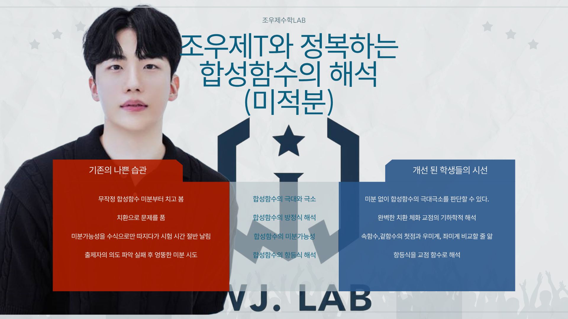 [고3 26.04.30] 함수의 그래프 그리기